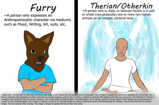 The therians and the furries